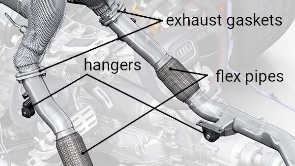 stock flex pipes, hangers, gaskets, exhaust system