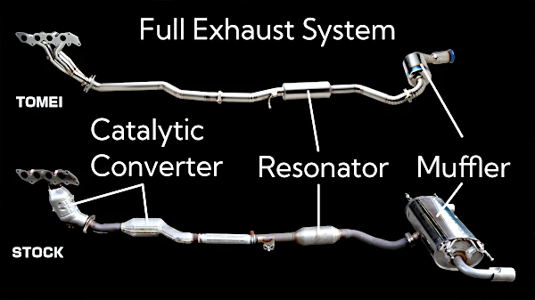 stock vs aftermarket exhaust